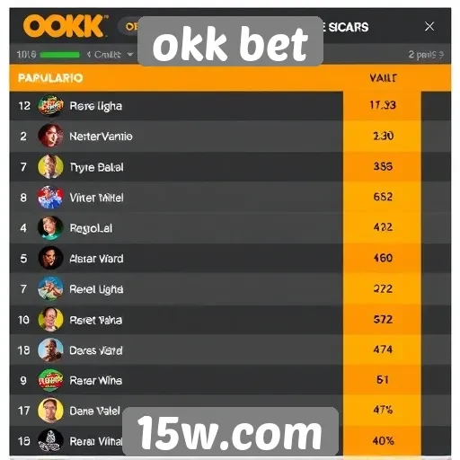 tendências de popularidade do site okk bet entre usuários